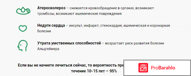 Атерол (Aterol) отрицательные отзывы