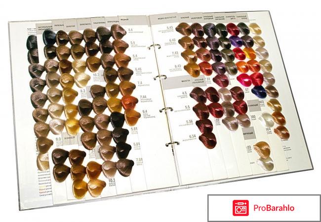 Краска для волос капус отзывы с фото отрицательные отзывы