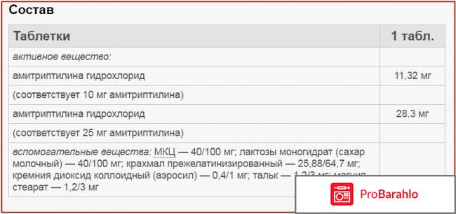 Амитриптилин отзывы врачей 