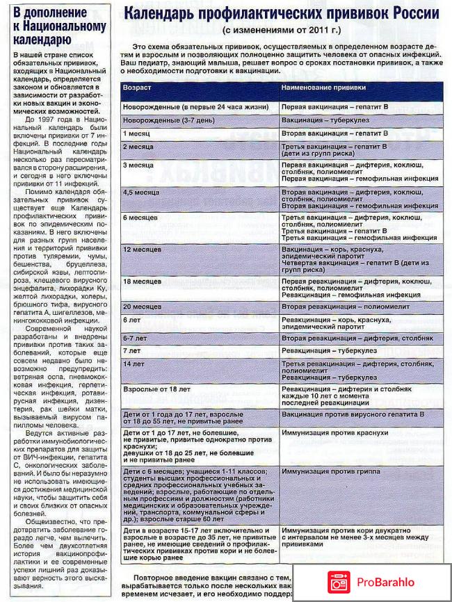 Календарь прививок 2017 россия таблица отрицательные отзывы