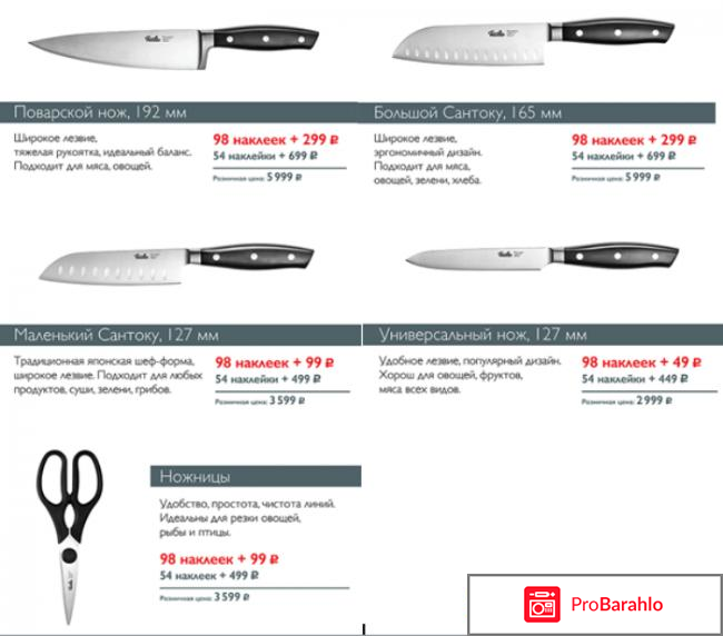 Ножи fissler в магните отзывы покупателей отрицательные отзывы