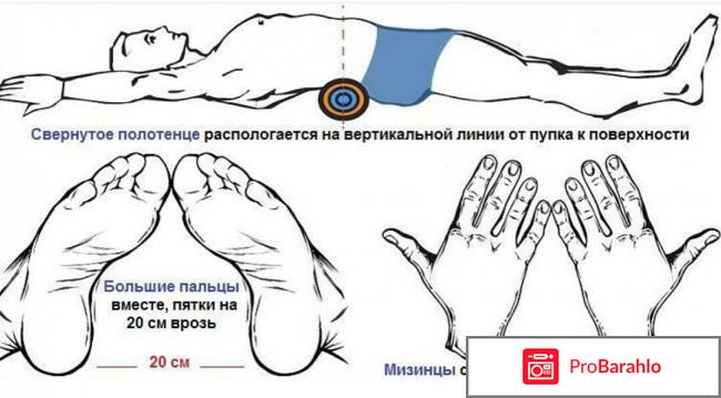 Melannett отзывы обман