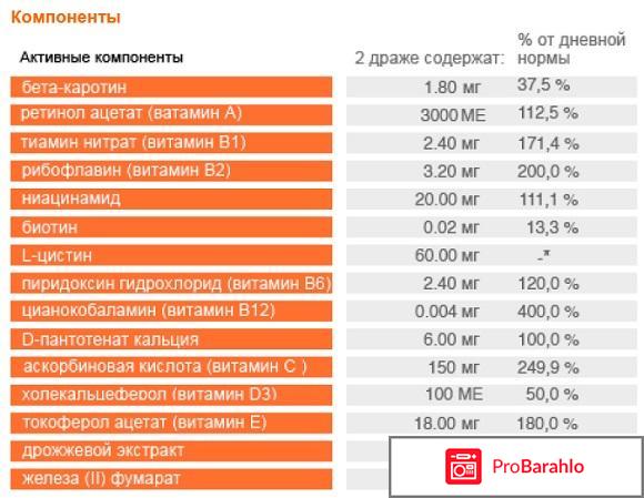 Специальное драже мерц n120 драже обман