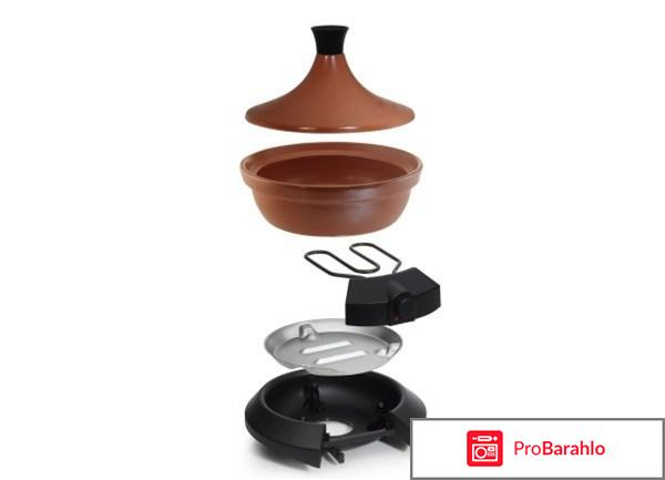 Тажин с электроплитой Atlanta ATH-216 обман