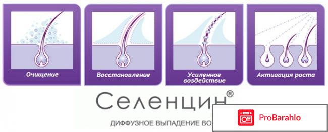 Селенцин спрей от выпадения волос отрицательные отзывы