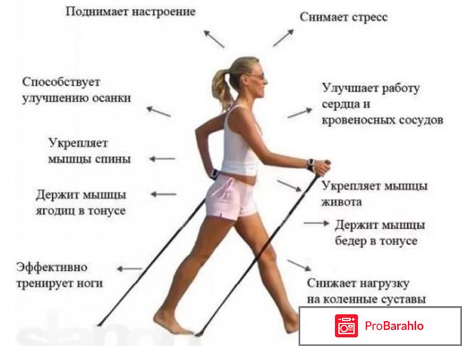 Степпер GymBit «Скандинавская ходьба» отрицательные отзывы