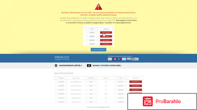 Анти-спам проверка, или Как регулярно опустошать счет вашего мобильника отрицательные отзывы