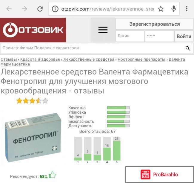 Гинкоум аналоги фото