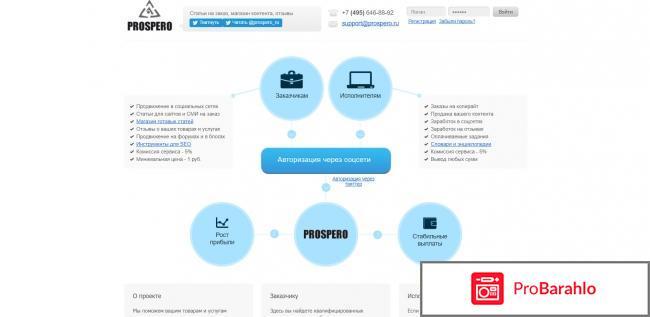 Prostero реальные отзывы развод отрицательные отзывы