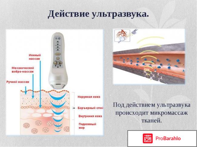 Ультразвук обман