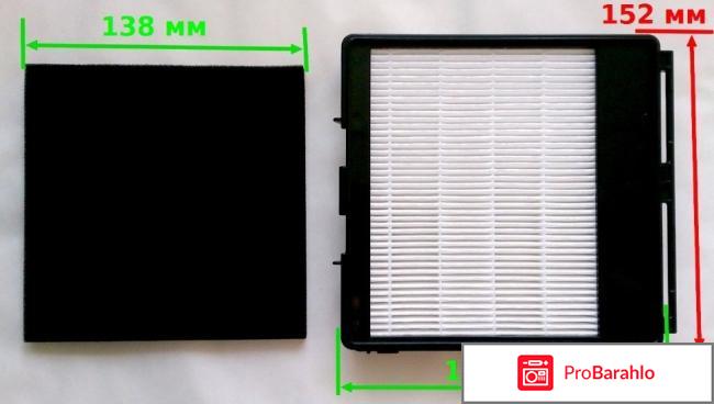 Filtero FTH 35 набор фильтров для пылесосов Samsung обман