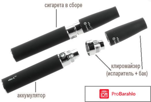 Жидкость для электронных сигарет ecoliquid отрицательные отзывы