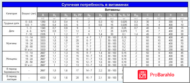 Работа вахтой в москве отзывы форум 2018 отзывы владельцев