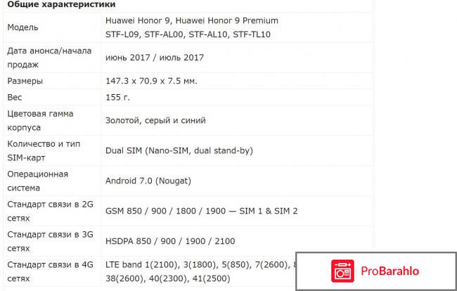Honor 9 цена и характеристика отзывы отрицательные отзывы