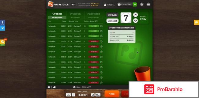 Биткоин игра отрицательные отзывы