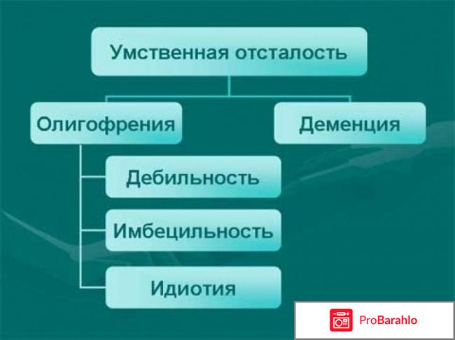 Олигофрения: виды, признаки, лечение, профилактика обман