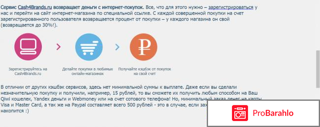 КешФоБрэндс отрицательные отзывы