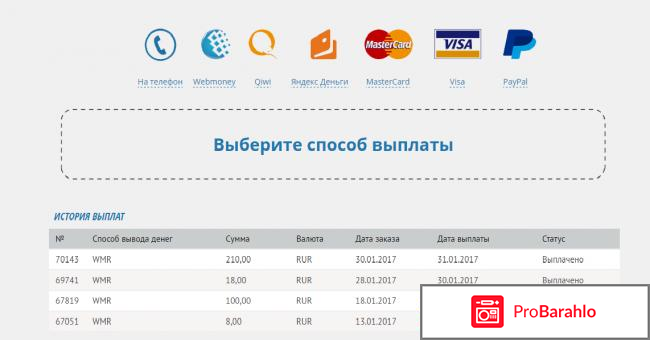 Cash4Brands.ru возвращает покупателю процент от стоимости покупки. обман