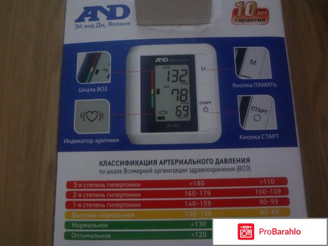 Электронный прибор для измерения давления отрицательные отзывы