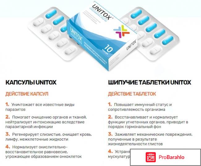 Unitox купить в аптеке в москве отрицательные отзывы