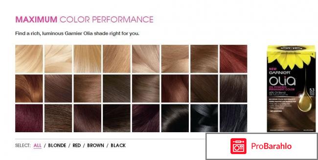 Краска для волос отзывы какая лучше обман