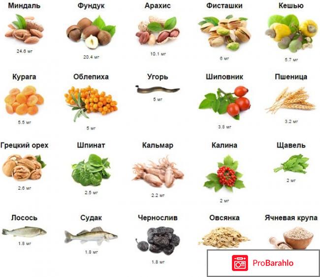 Витамин е для мужчин 