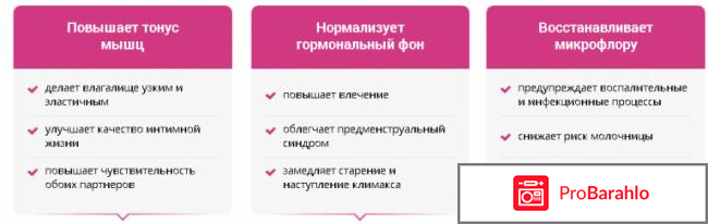 Вагилекс - свечи для сужения влагалища реальные отзывы