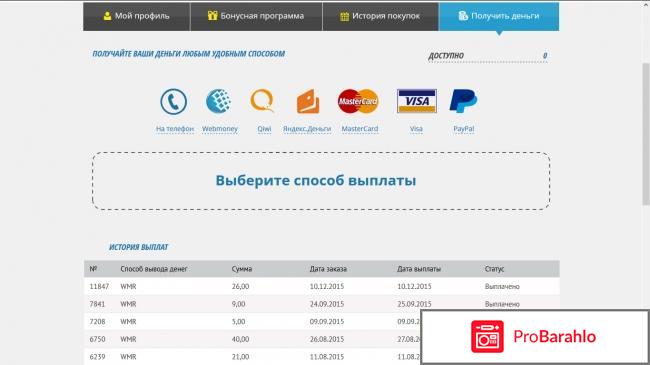 Cash4brands.ru отрицательные отзывы