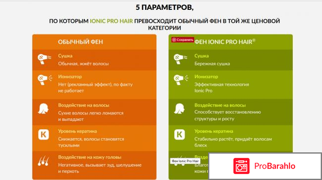 Фен IONIC PRO HAIR реальные отзывы