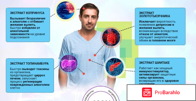 Alkotoxic реальные отзывы