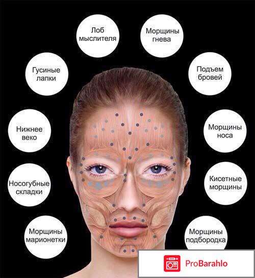 Купить ботокс обман