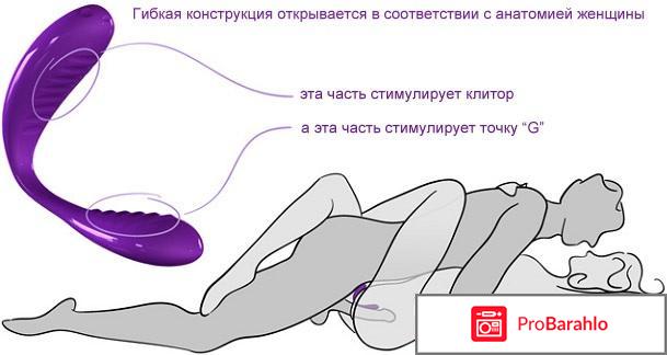 Вивайб отзывы мужчин отрицательные отзывы