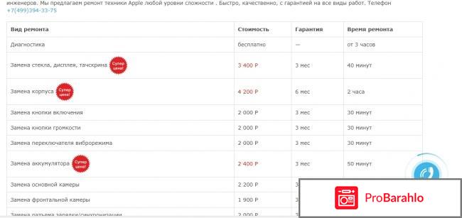 Отзывы о сайте apple re store 