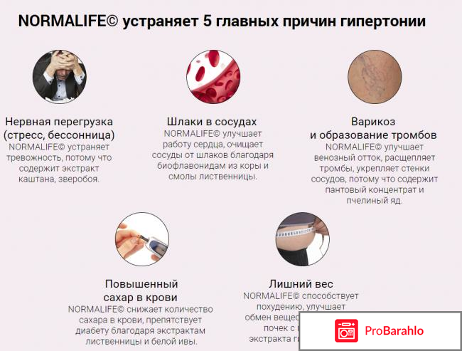 Normalife очередной обман или нет отзывы врачей цена обман