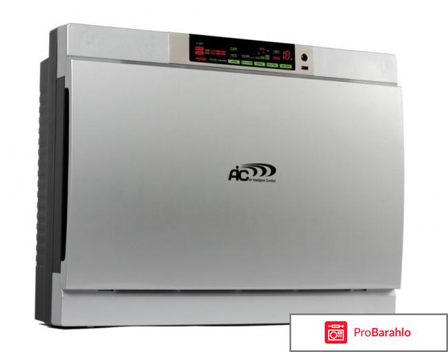 Лучший очиститель воздуха 