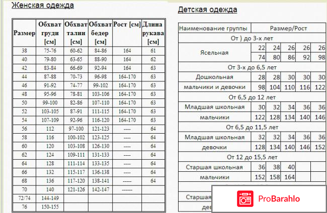 Империя пальто официальный сайт обман