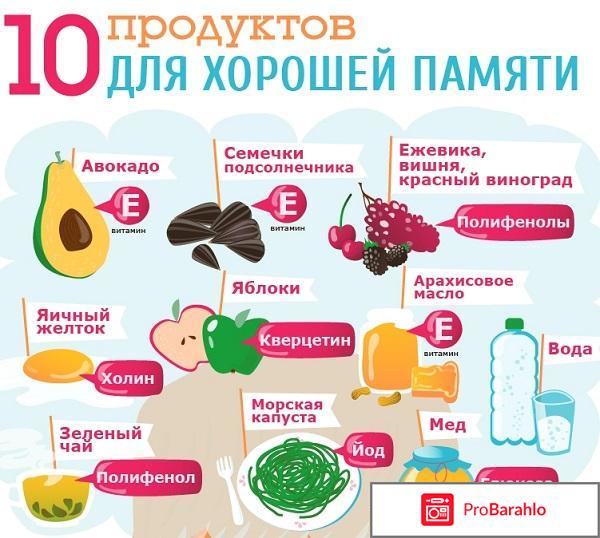 Гинкоум аналоги фото