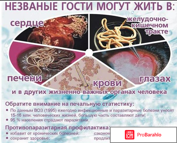 Гельмифорт в аптеках цена отрицательные отзывы