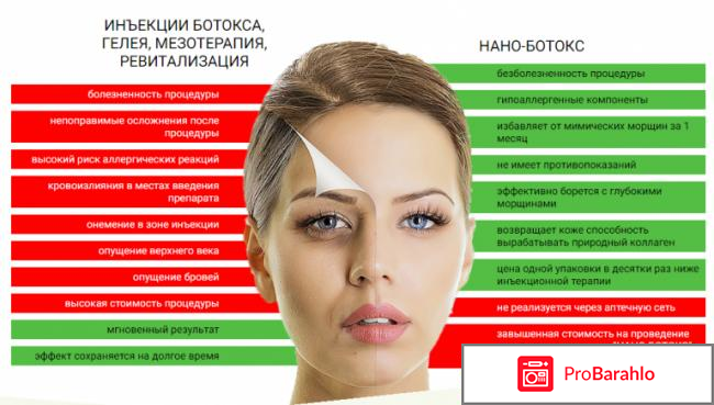 Нано ботокс обман отзывы обман