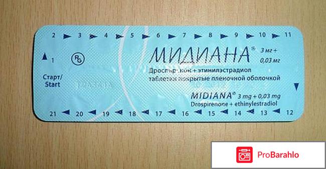 Медиана противозачаточные 