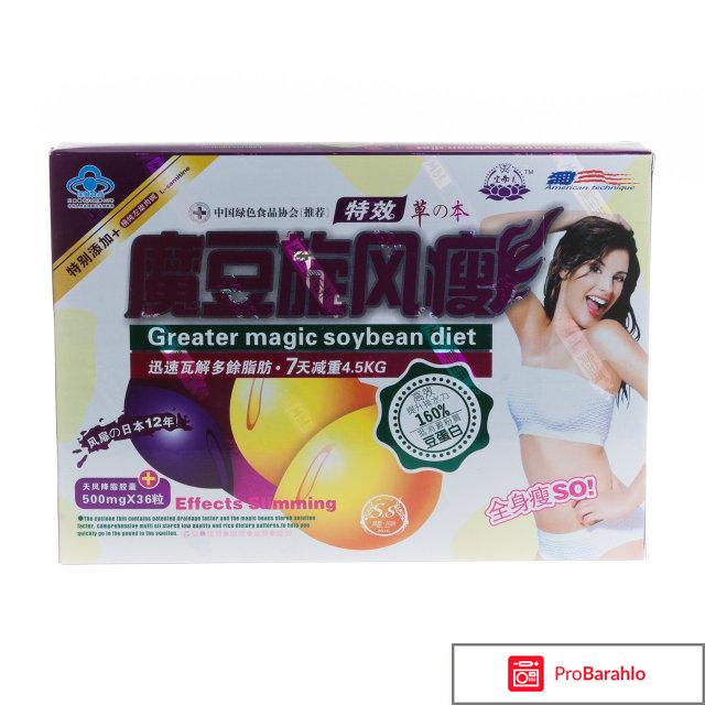 Бобы для похудения отзывы и цена 