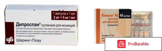 Кеналог инструкция по применению цена отзывы отрицательные отзывы