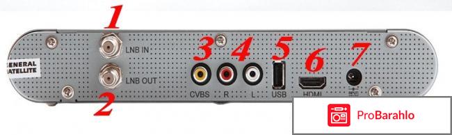 Gs 8306 отрицательные отзывы