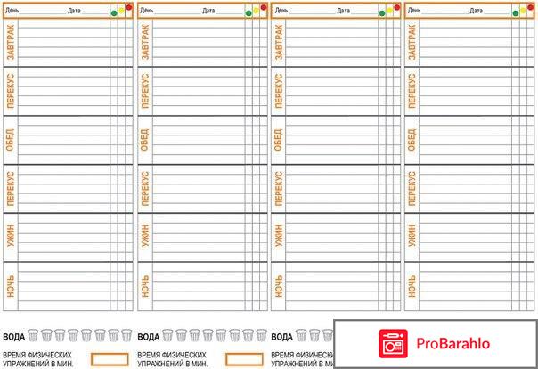 Дневник похудения: как вести, примеры, что дает 