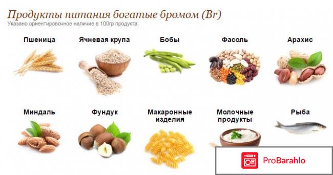 Бром (Br, Bromum): свойства и влияние на организм отрицательные отзывы