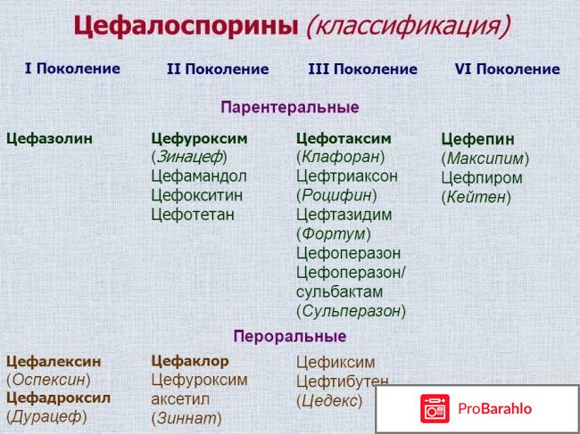 Клафоран обман