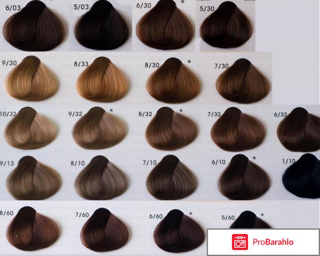 Краска для волос эстель отзывы с фото