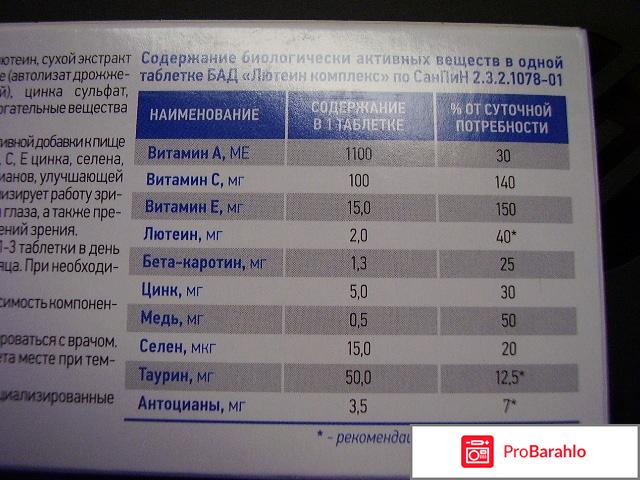 ЛЮТЕИН комплекс отрицательные отзывы