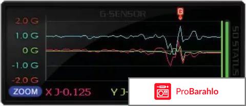 Onedrive x5 pro отрицательные отзывы
