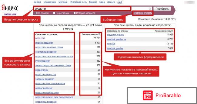 Отзыв про Сервис `Подбор слов` wordstat.yandex.ru отрицательные отзывы